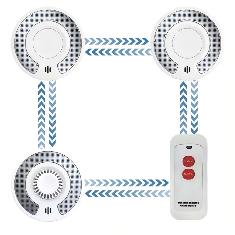 Smoke Detector Interconnected - Detector de alarme de fumaça e