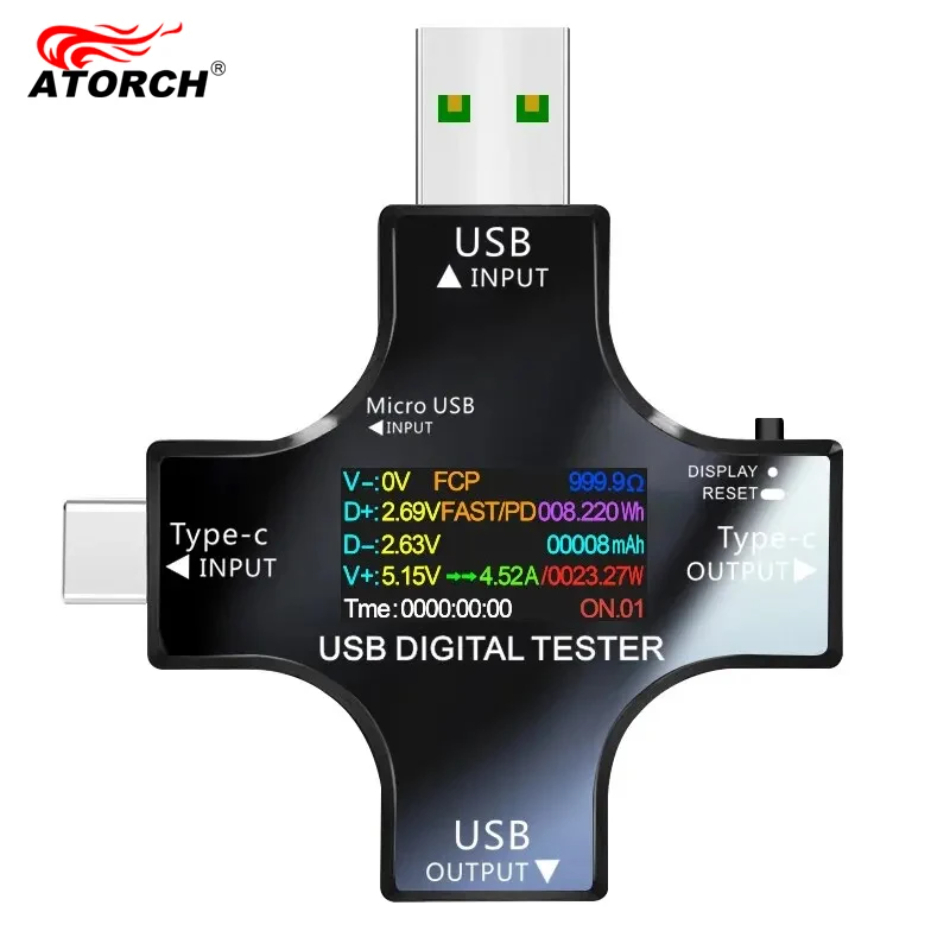 Co Detector Plug - Testador usb dc tipo-c pd voltímetro