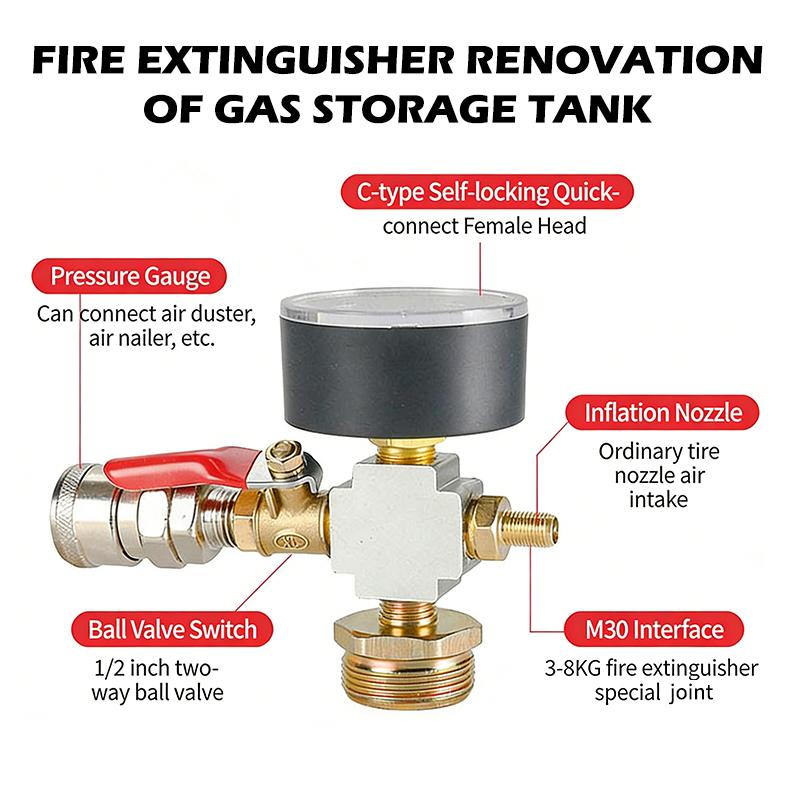 Fire Extinguisher Small - Kit de Conversão de Adaptador de