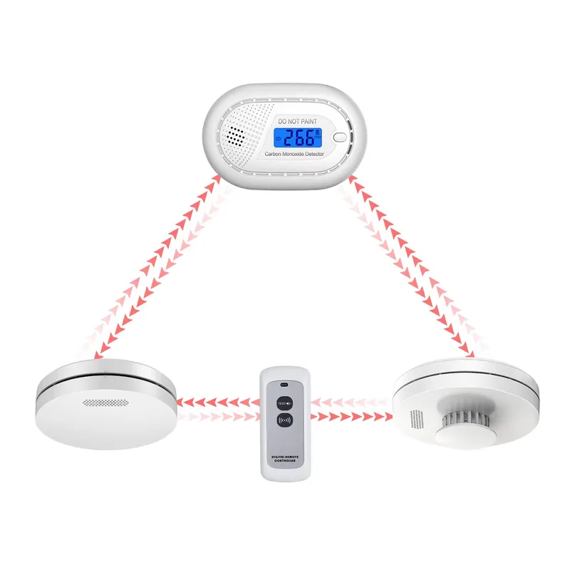 Smoke Detector Interconnected - Detector de Fumaça e Monóxido de