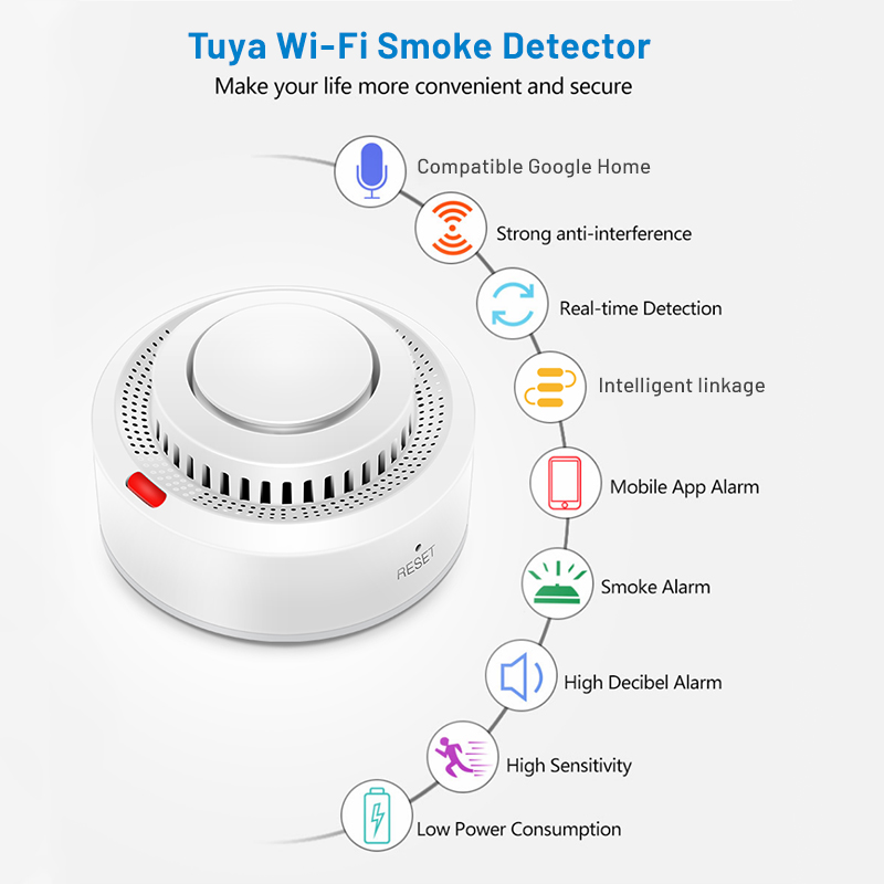 Sensor de Fumaça Inteligente T - Smoke Detector Interconnected avaliação e preço