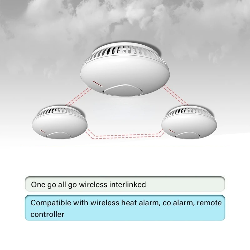 Sistema de alarme de segurança - Smoke Detector Interconnected avaliação e preço