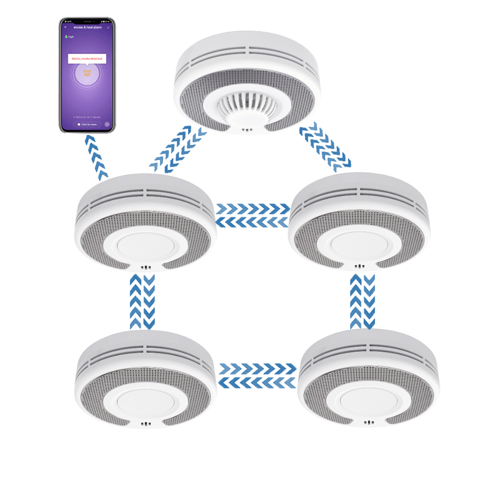 Alarme de fumaça interconectad - Smoke Detector Interconnected avaliação e preço