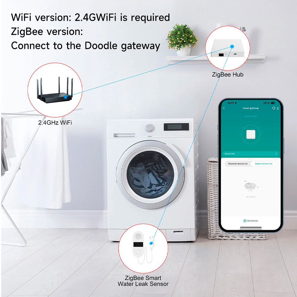 Tuya WiFi Detector De Vazament - Water Alarm Sensor avaliação e preço