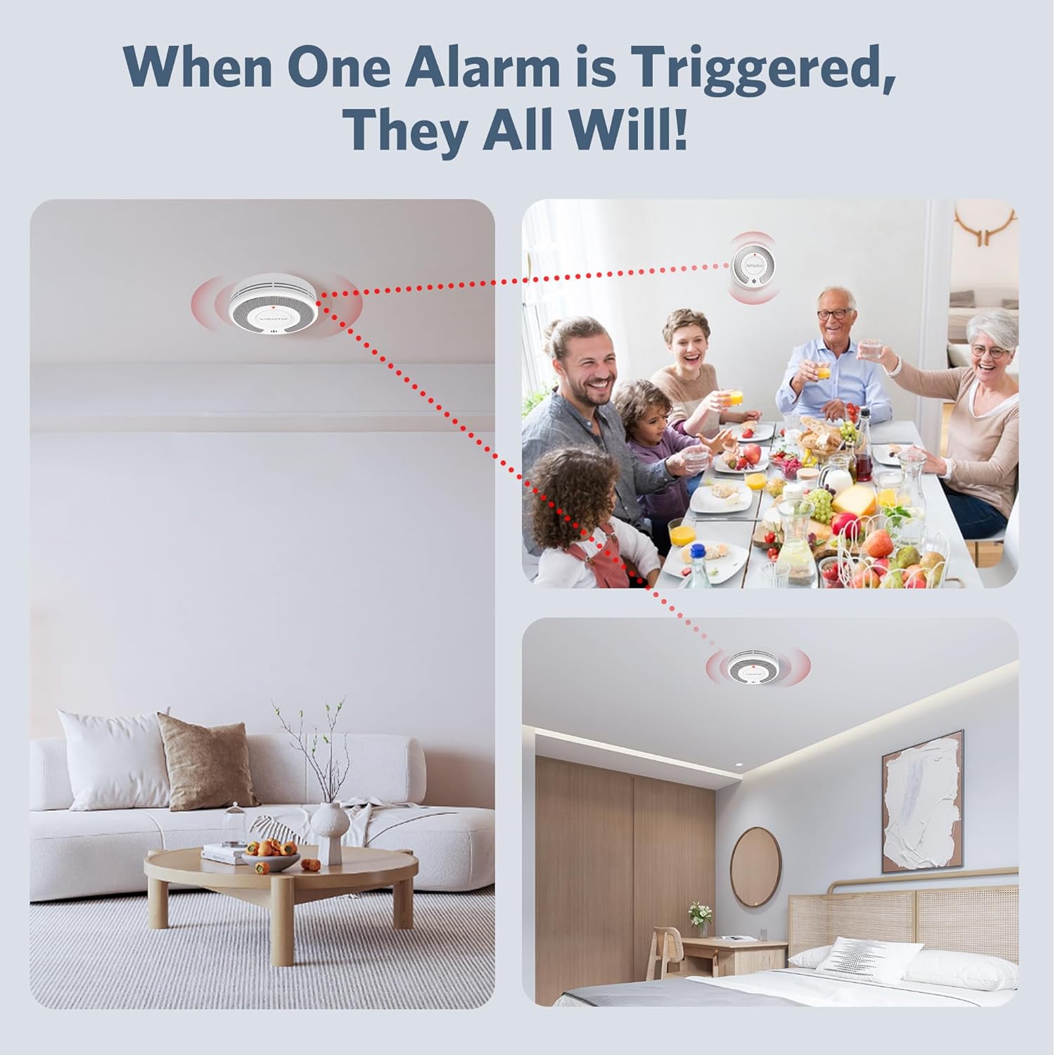 Alarme de fumaça tuya interlig - Smoke Detector Interconnected avaliação e preço