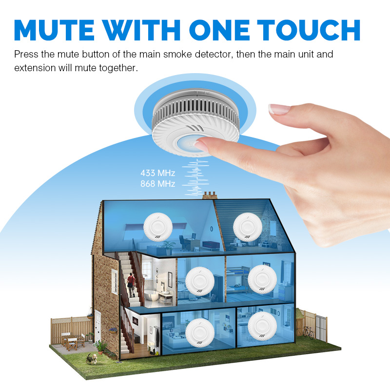 Detector de Fumaça de Cigarro  - Smoke Detector Interconnected avaliação e preço